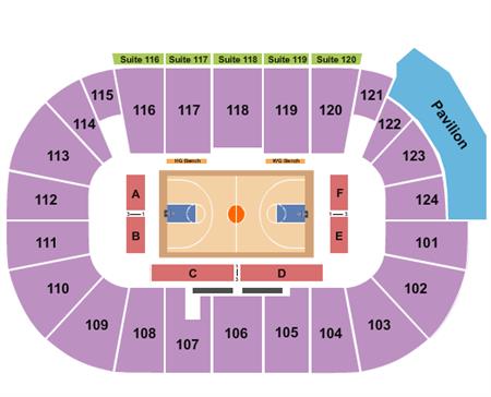 Tsongas Arena