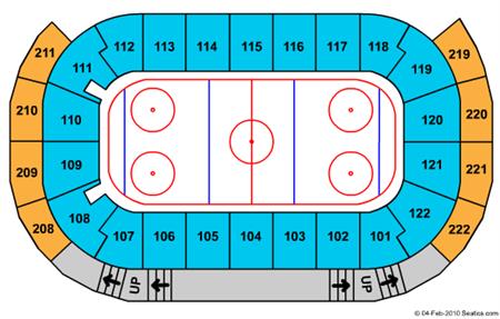 UBC - Doug Mitchell Thunderbird Sports Centre