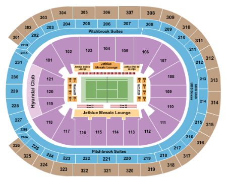 UBS Arena