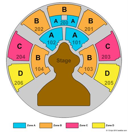 Under the Big Top at Randall's Island Park