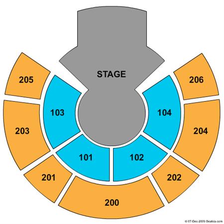 Under The Big Top Fairgrounds