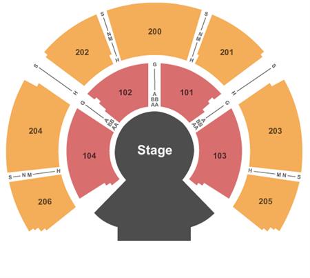 Under The Big Top - Greater Philadelphia Expo Center