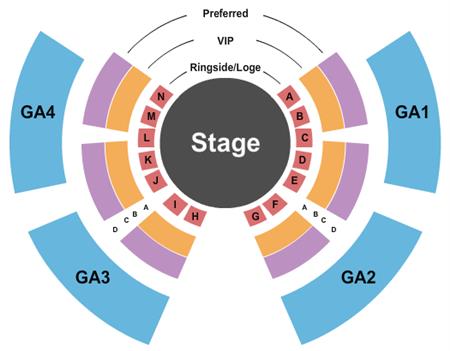 Under The Big Top Power Centre