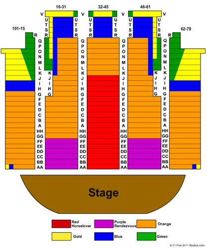 Under The White Big Top