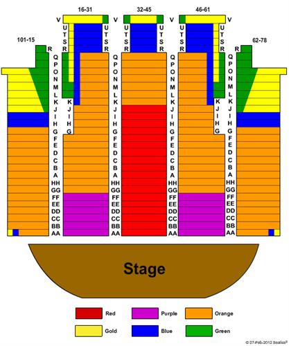 Under The White Big Top
