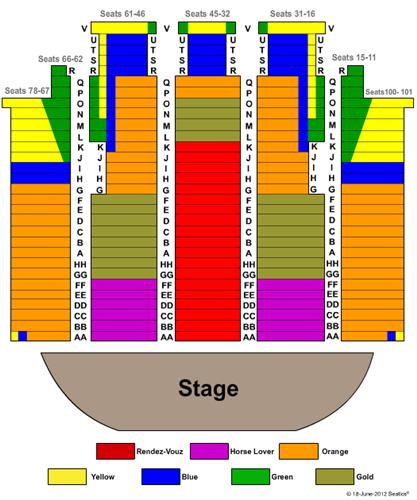 Under The White Big Top