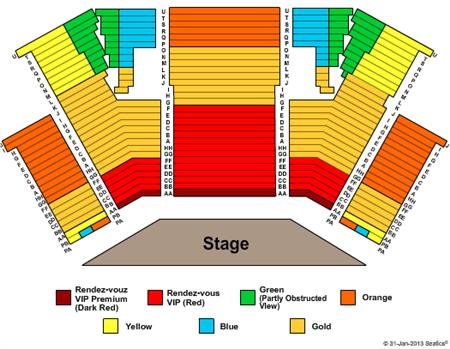 Under The White Big Top