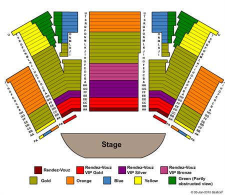 Under The White Big Top