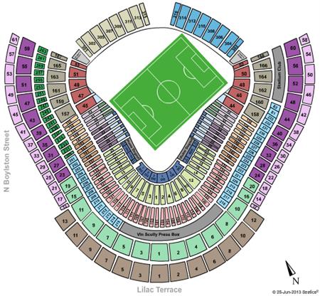 UNIQLO Field at Dodger Stadium