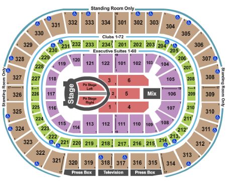 United Center