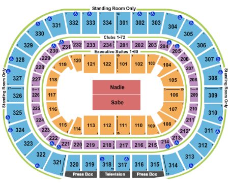 United Center