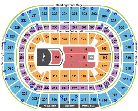 United Center