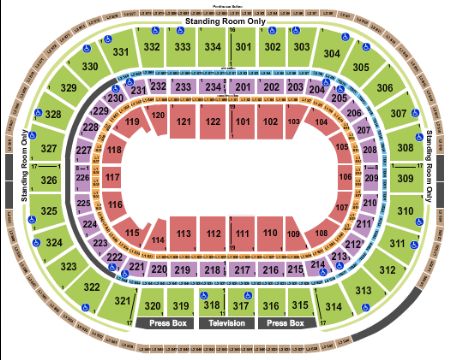 United Center