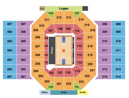 University Of Dayton Arena