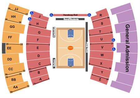 University of Kentucky - Memorial Coliseum