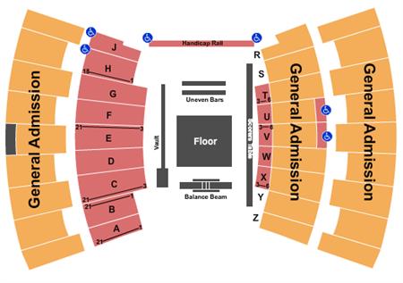 University of Kentucky - Memorial Coliseum