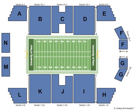 University of Penn - Class of 1923 Arena