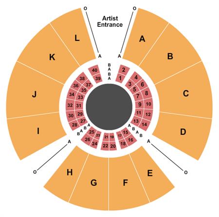 Universoul Circus - Lenovo Center East Lot