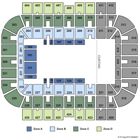 UWM Panther Arena Tickets and UWM Panther Arena Seating Chart - Buy UWM ...