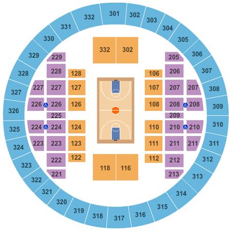 Veterans Memorial Coliseum At Alliant Energy Center