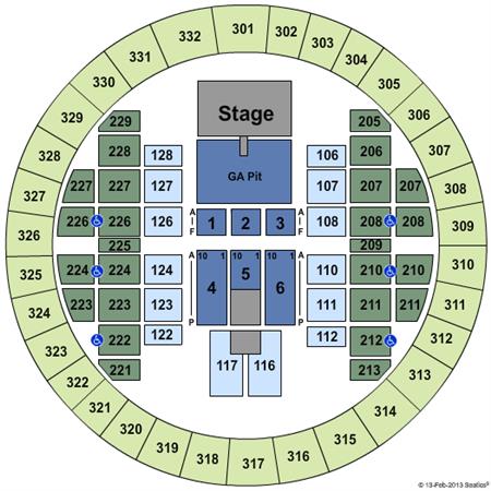 Veterans Memorial Coliseum At Alliant Energy Center