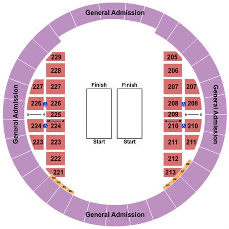 Veterans Memorial Coliseum At Alliant Energy Center