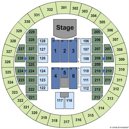 Veterans Memorial Coliseum At Alliant Energy Center