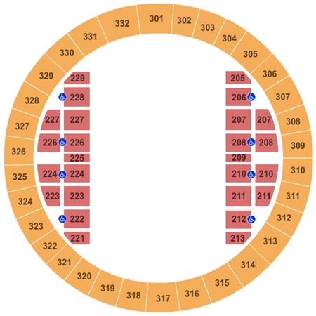 Veterans Memorial Coliseum At Alliant Energy Center
