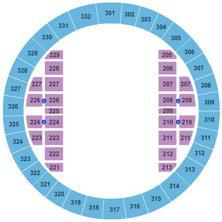 Veterans Memorial Coliseum At Alliant Energy Center