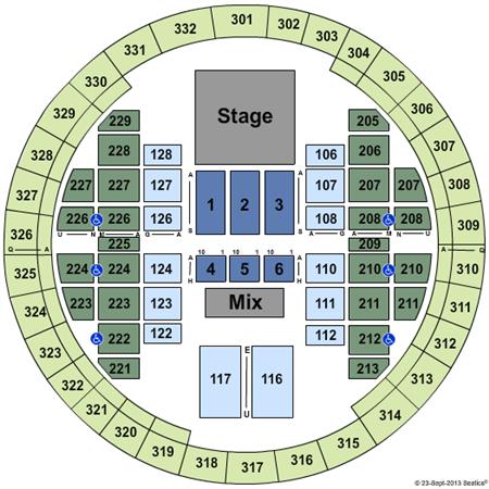 Veterans Memorial Coliseum At Alliant Energy Center