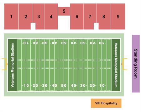 Veterans Memorial Stadium
