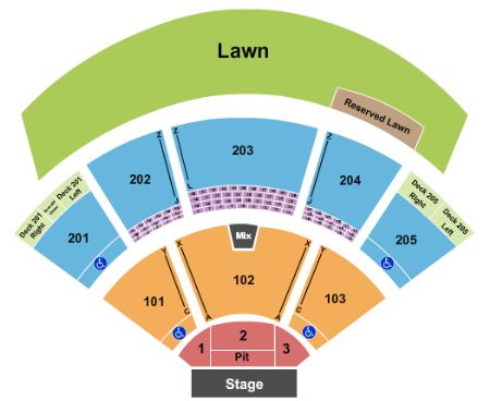 Farm Bureau Virginia Beach Seating Chart: Your Ultimate Guide