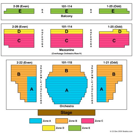 Walter Kerr Theatre Tickets and Walter Kerr Theatre Seating Chart - Buy ...