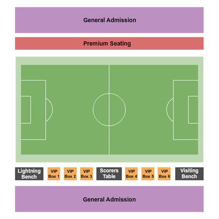 West Central Sports Complex