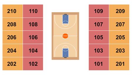 West Plains Civic Center - Arena