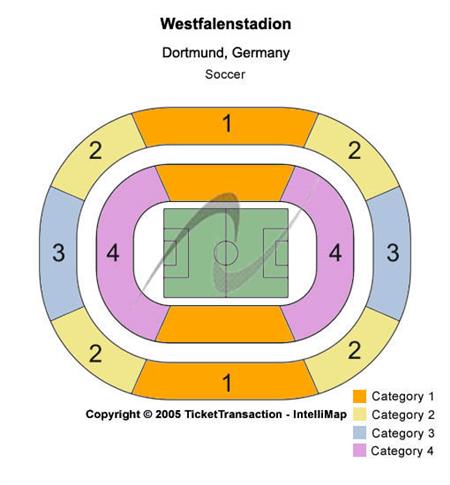 Westfalenstadion
