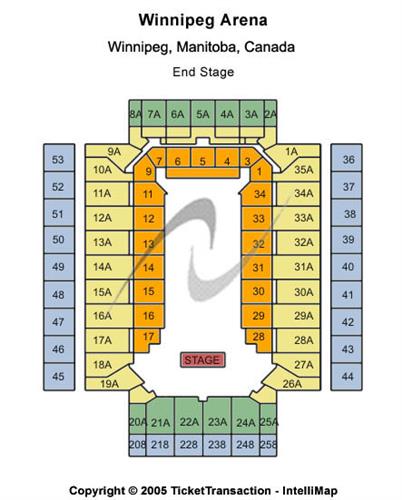 Winnipeg Arena