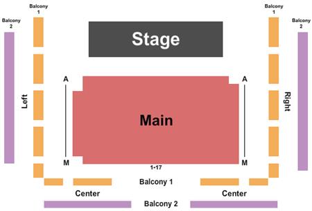 Endstage