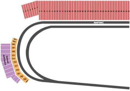 NASCAR Craftsman Truck Series: Toyota 200 & Ludacris Tickets - Section ...