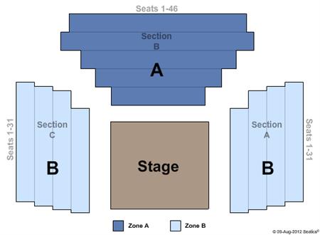 Writers Theatre - Alexandra C. & John D. Nichols Theatre