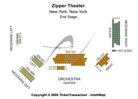 Zipper Theater